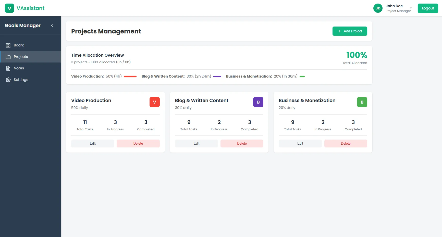 Kanban Board - Tasks