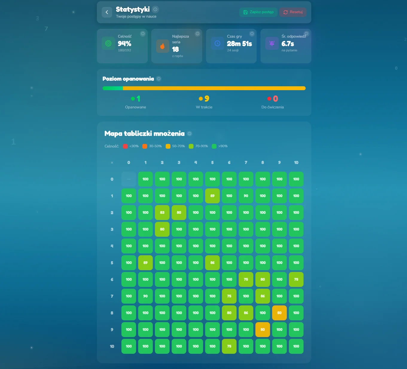 Mnozko - Screenshot 4