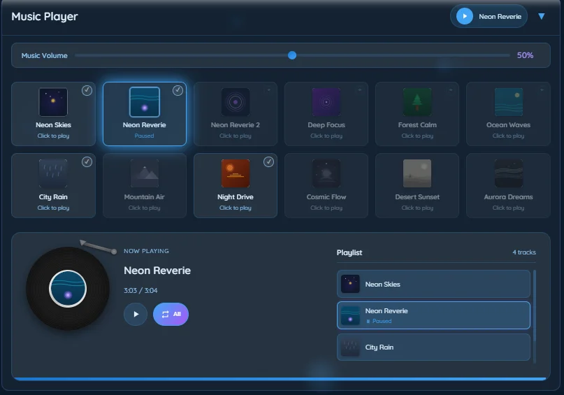 Focus Time App - Statistics